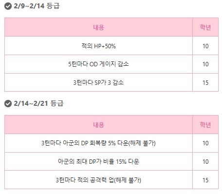 스코어 150만_6.png