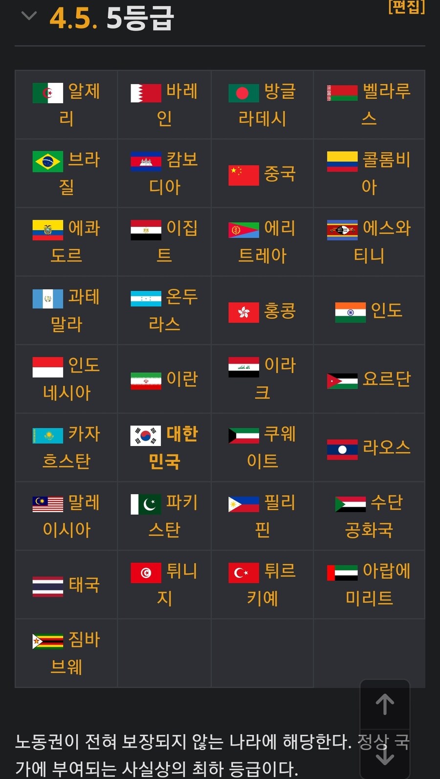 한국인 근무시간 딴짓 시간 지적이 씨알도 안 먹히는 이유_1.jpg