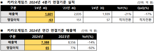 생각속의집SM 이미지