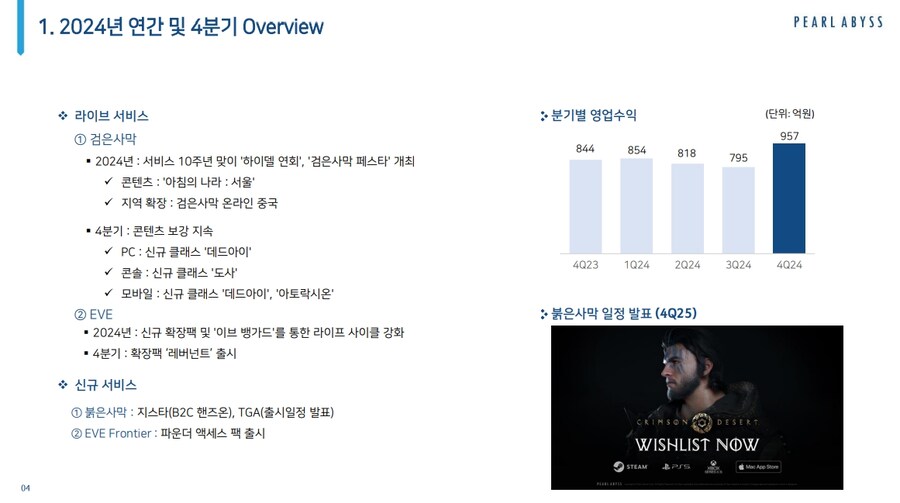 자인산업개발주 이미지
