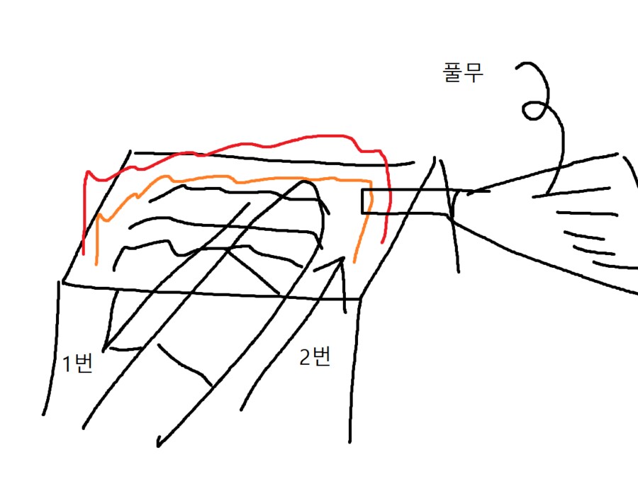 킹덤컴2) 초보 대장장이 수녀님을 위한 제련공략_2.png
