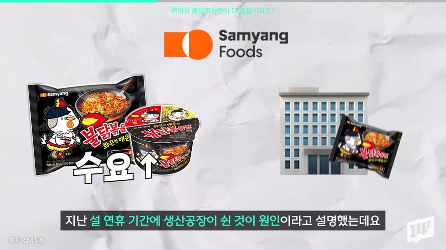 국내 편의점에서 구하기 어려워진 불닭볶음면.jpg_13.png