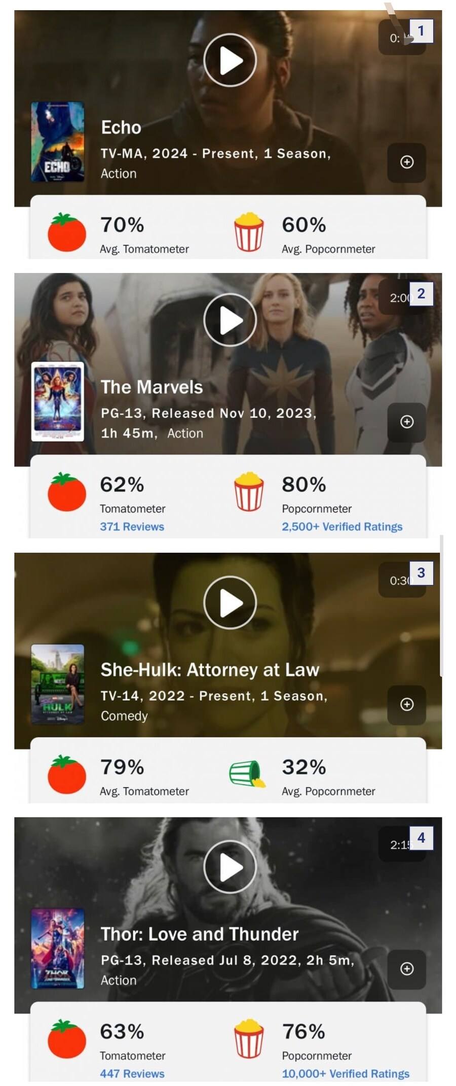 MCU)캡아4 평론가평에 괴리감이 나올 수 밖에 없는게_2.jpg