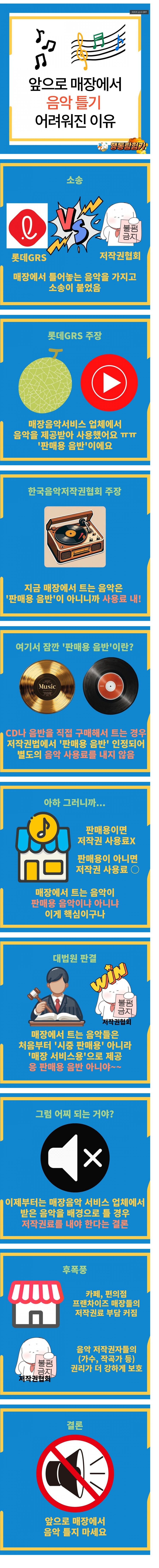 앞으로 매장에서 음악 틀기 어려워진 이유_1.png