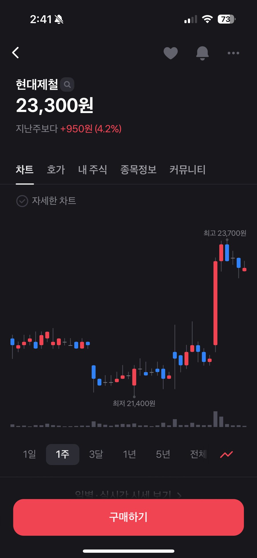 주식시장에서 이분 말만 믿으면 무조건 돈번다_2.png