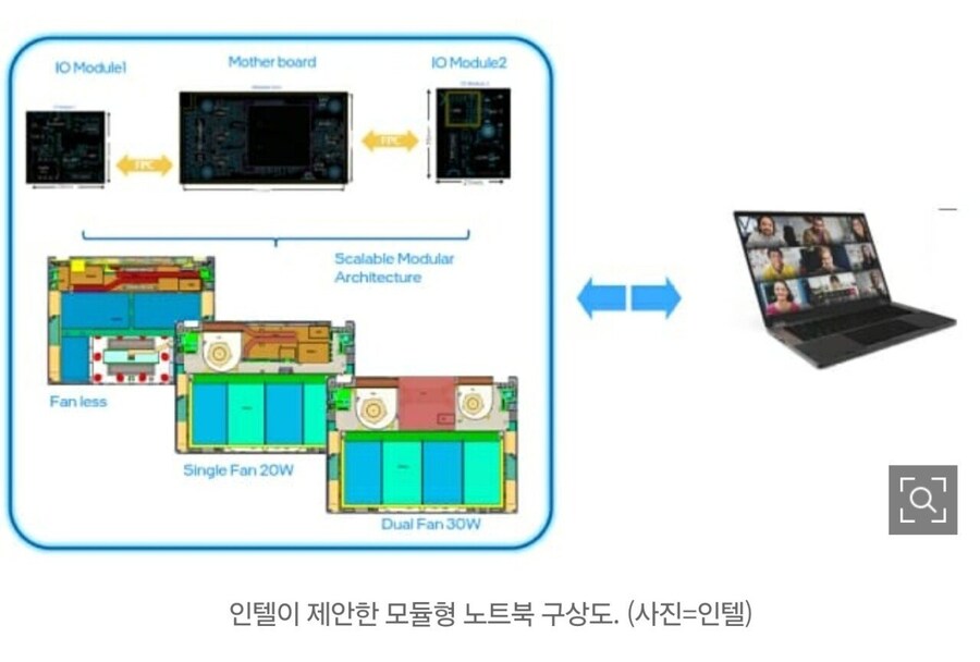 환경을 생각하는 인텔의 제안_2.jpg