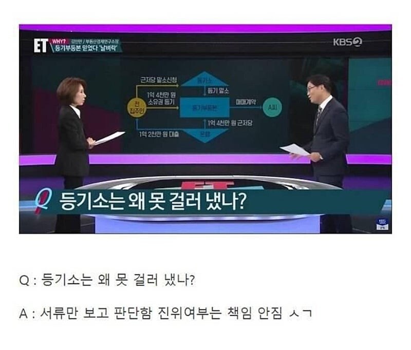 부동산 사기를 당할 수 밖에 없는 이유..._3.jpg