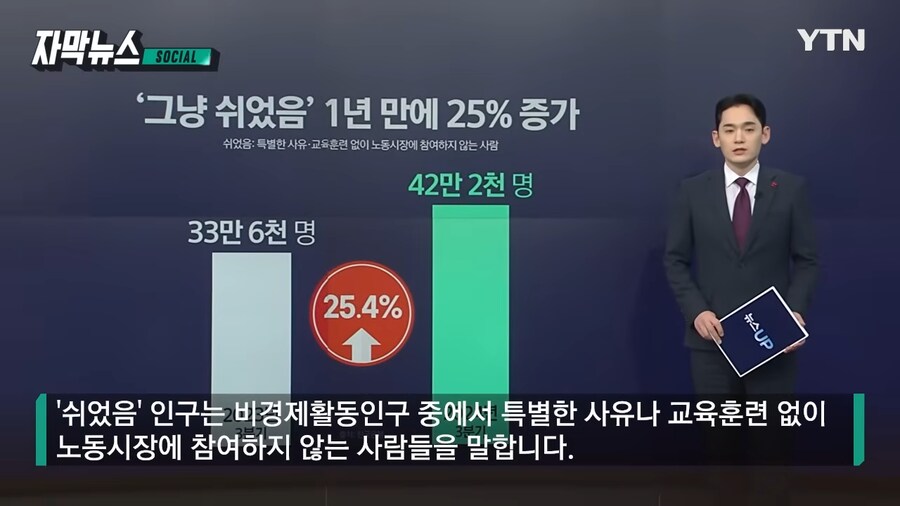 '아무데나 취업해라' 라는 말이 점점 줄어드는 이유_3.png