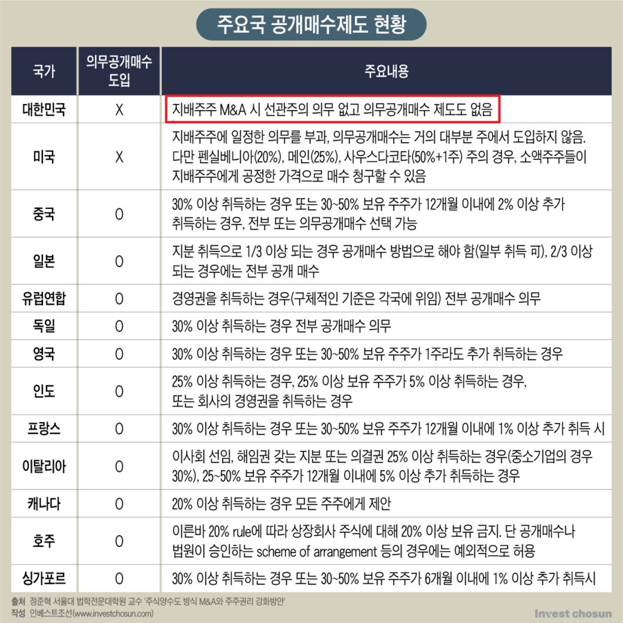 (장문) 국장을 하면 안되는 이유_2.png