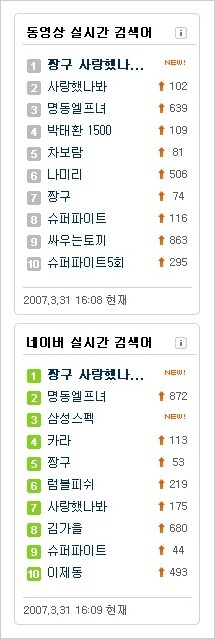 의외로 만화영화에서 선공개된 국민 히트곡ㄷㄷ_3.png