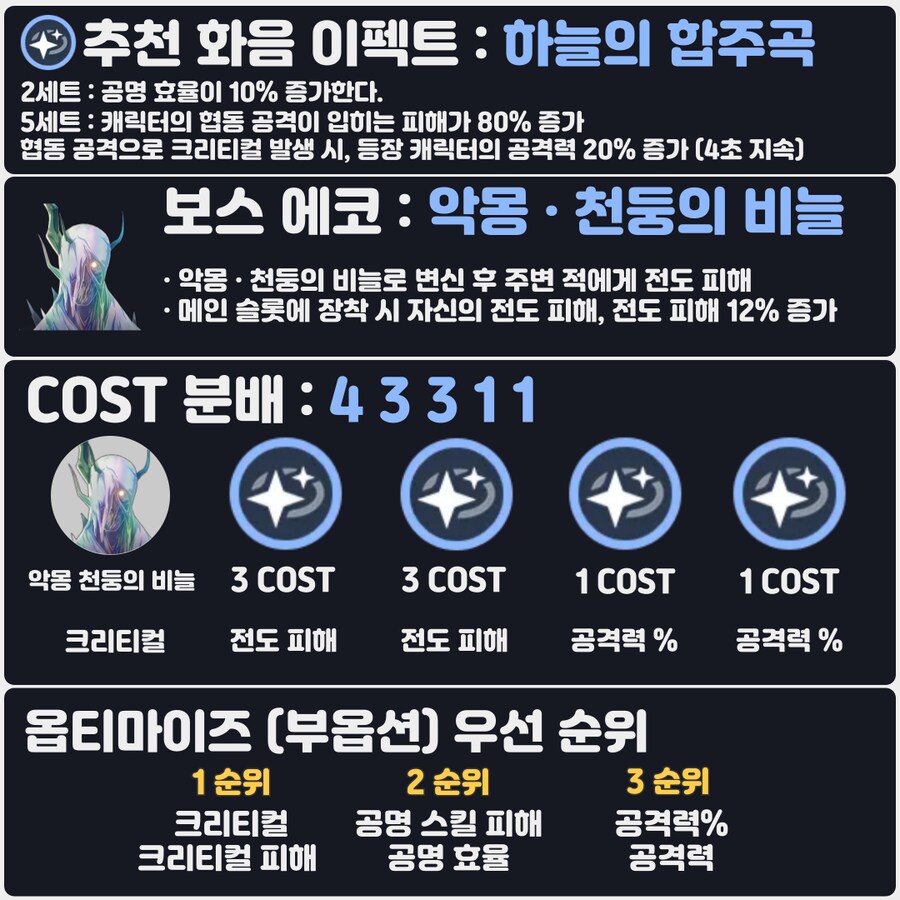명조) 음림 가이드 2025 AS 버전_2.png