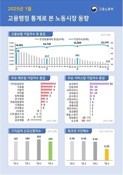 취업시장보면서 가져야할 자세_3.jpg