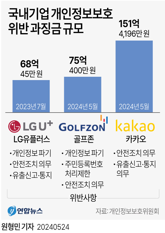 정보) 딥시크가 차단된 이유_1.jpg