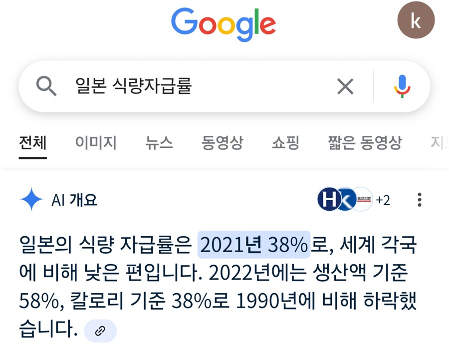 의외로 남한땅의 식량생산통계가 일본열도와 비교해도 좋게 나오는 이유_4.jpg