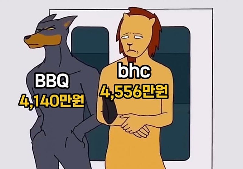 치킨 프랜차이즈 매출 순위.jpg_2.jpg