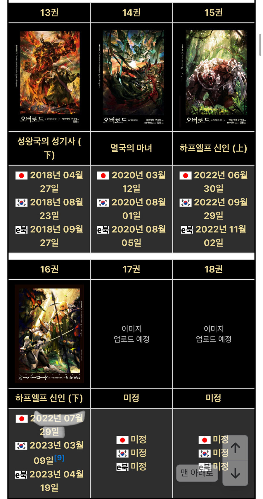 오버로드) 이 작퓸이 망한 가장 큰 이유.jpg_1.jpg