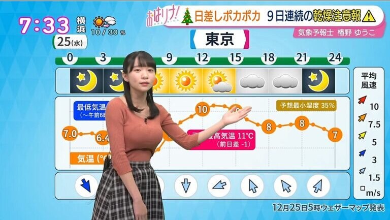 일본의 흔한 글래머 기상캐스터_1.png