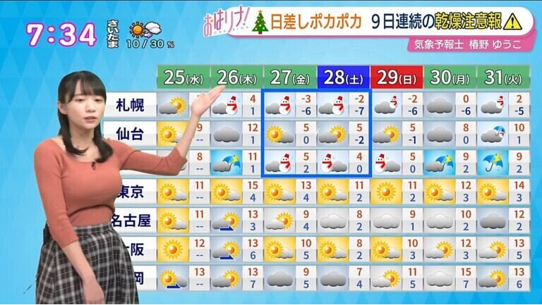 일본의 흔한 글래머 기상캐스터_2.png