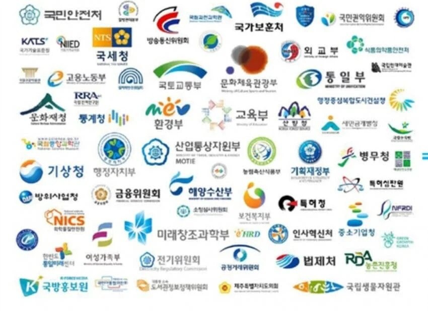 지나고보니 잘했다싶은 정부부처 로고 정리_1.jpg