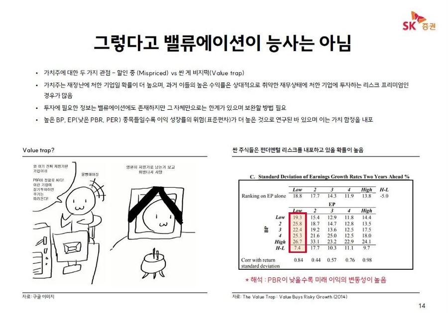 보기만 해도 믿음과 신뢰가 가는 'SK 증권' 의 주식 리포트_2.webp