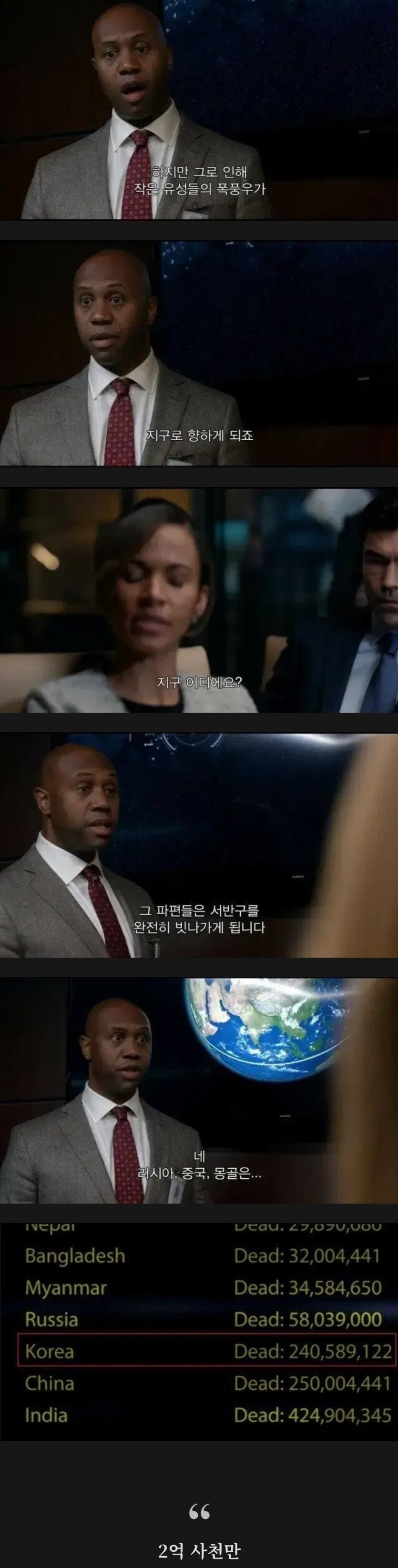 소행성 충돌시 한국인 사망자 예측 ㄷㄷㄷㄷ.jpg_1.jpg