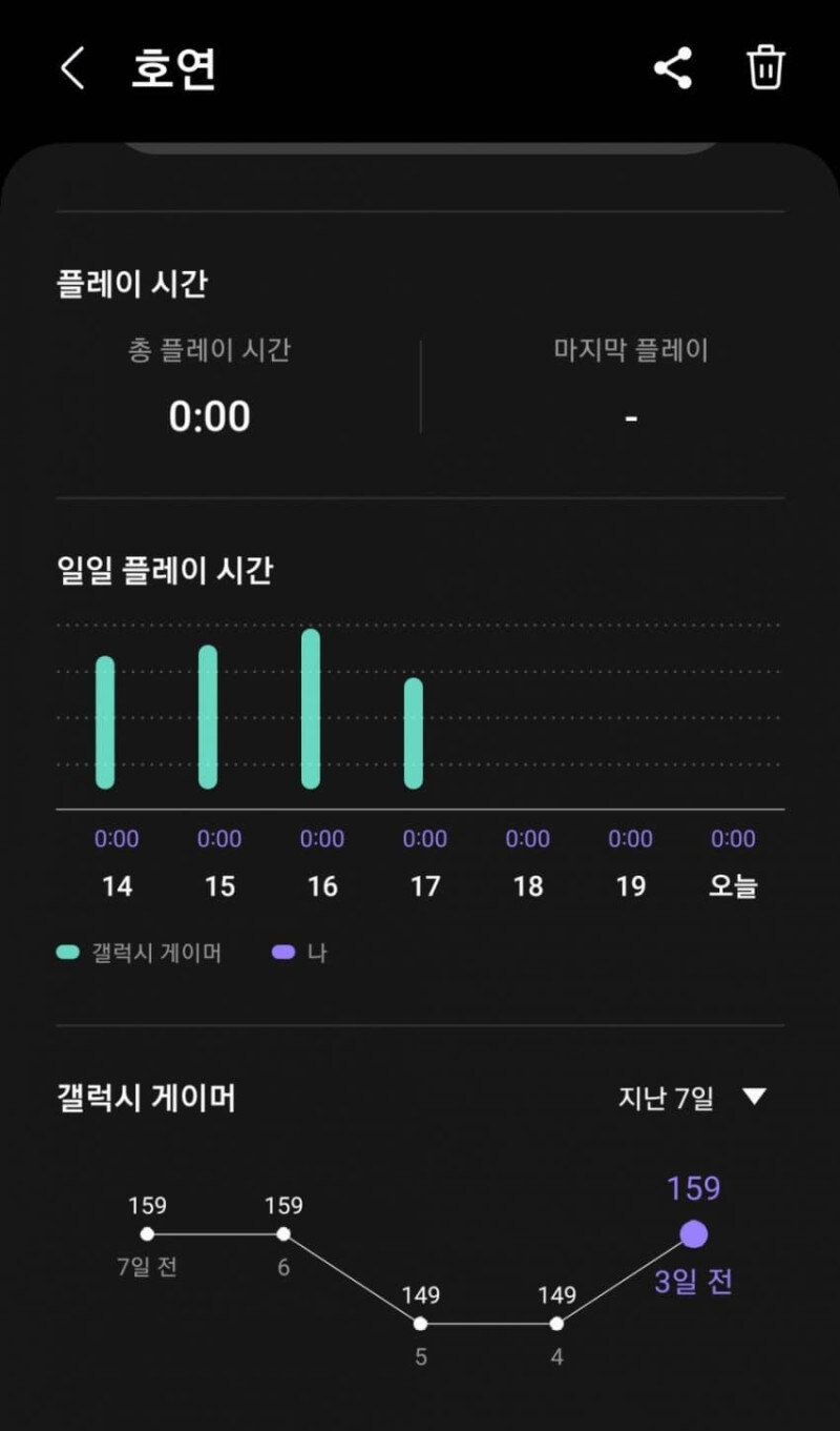 호연 접속자수 근황_1.jpg