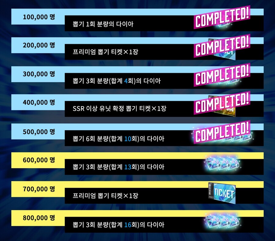 사전 등록자 수 50만 명 돌파!_1.jpg