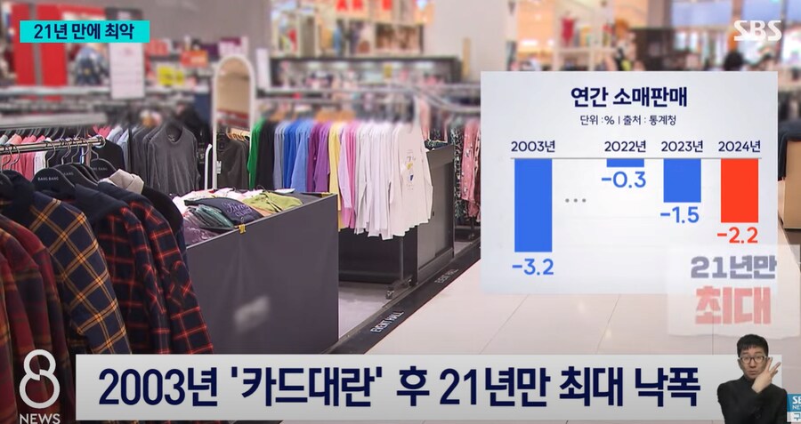 20년 만의 최악의 불경기라는 대한민국_4.png