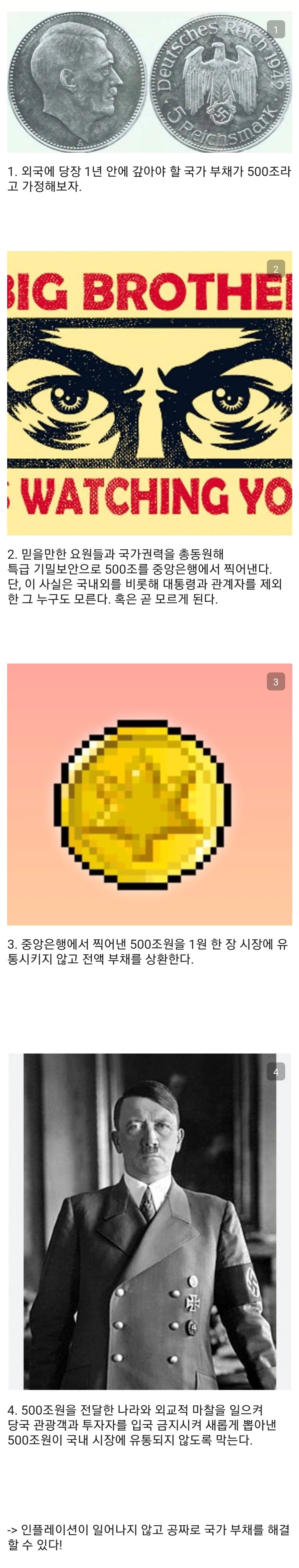 값싸게 국가부채를 해결하는 방법.jpg_1.jpg