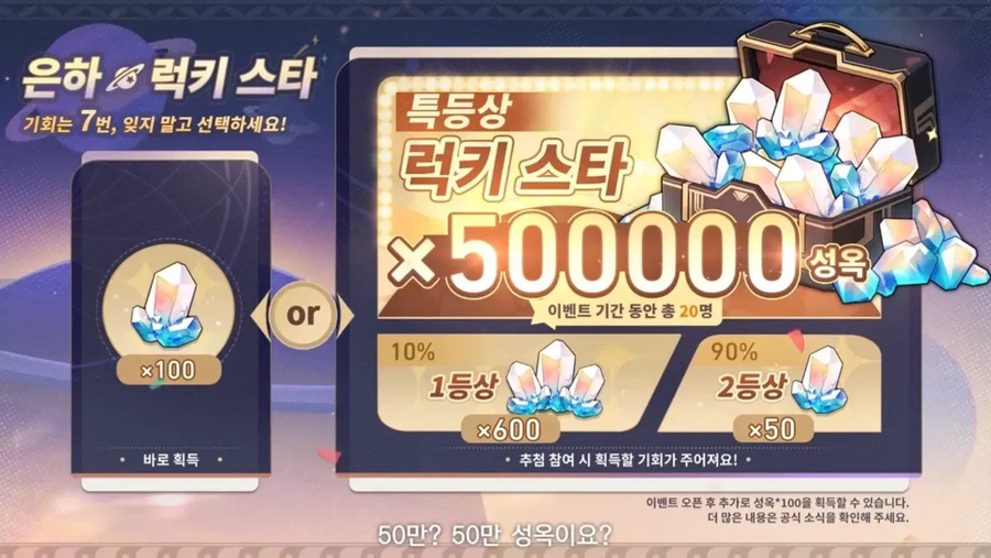 사람이 빵대신 로또를 고르는 이유_1.webp