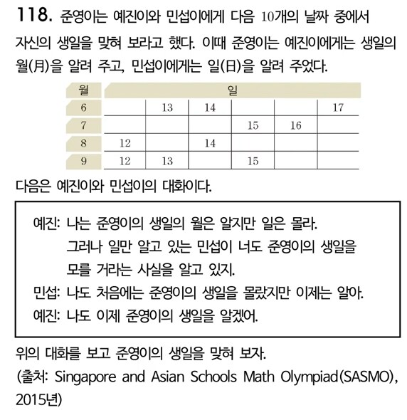논란이라는 준영이 생일 맞추기 문제.jpg_1.png