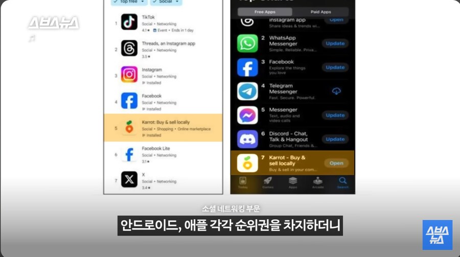 당근마켓이 캐나다에서 매너온도를 버린 이유_7.png