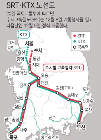 철도 까는 요령_3.png