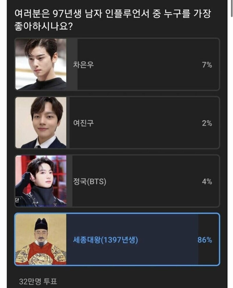 97년생중 압도적 1위 근황_1.jpg