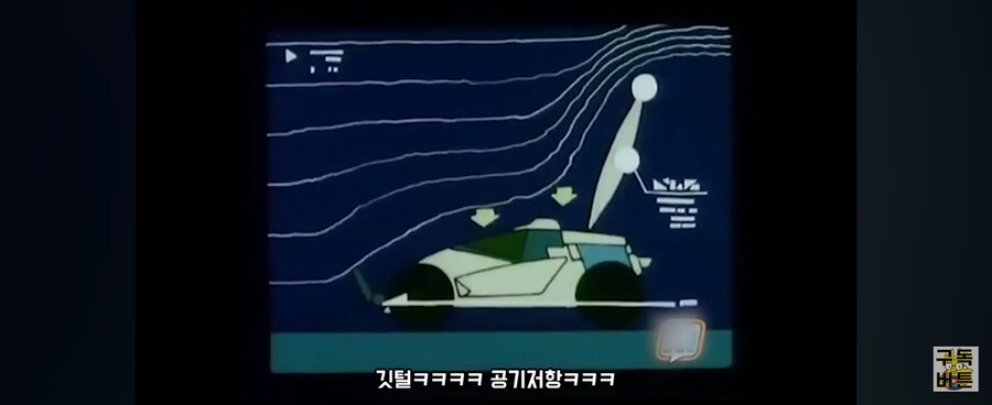 깃털 하나 꽂았다고 공기저항을 줄인다는게 말이 되냐?_11.jpg