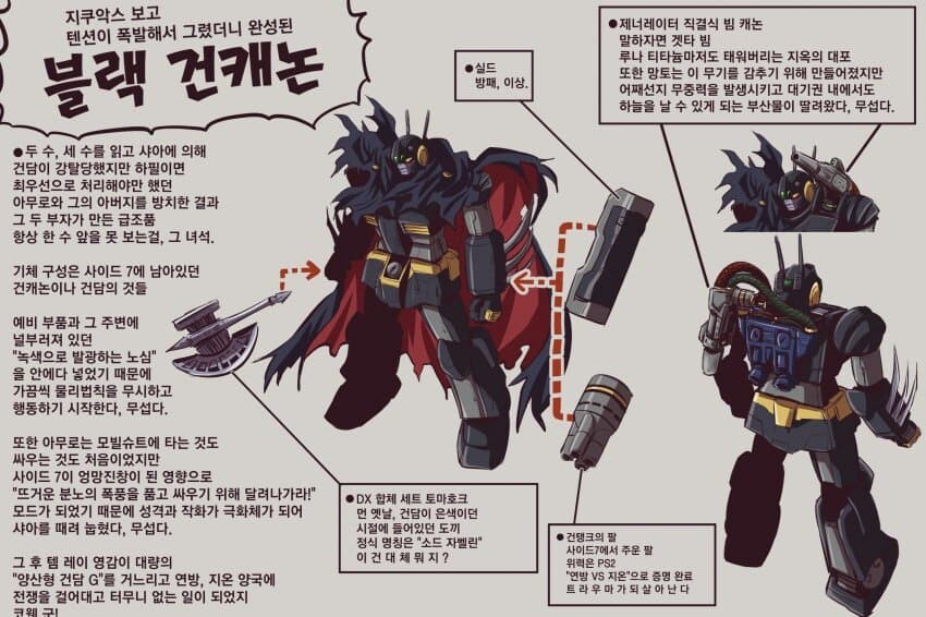 결국 건담을 강탈한 극초반 샤아_7.jpg