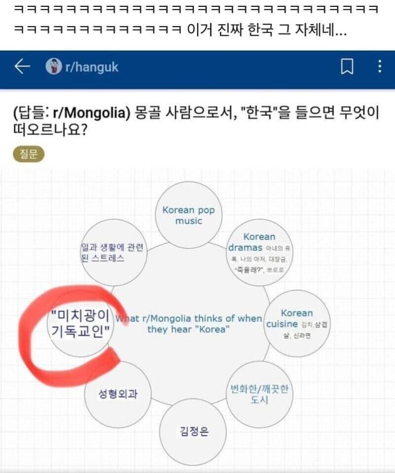 몽골, 의외의 한국에 대한 이미지.jpg_1.jpg