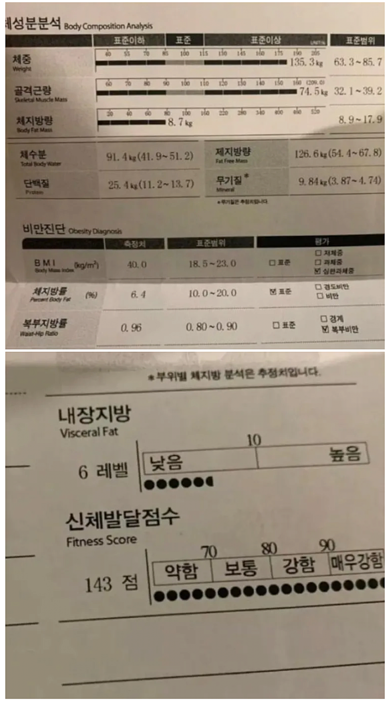 몸무게가 어떻게 135kgㅋㅋㅋㅋㅋ 도야지쉨ㅋㅋㅋㅋㅋ.jpg_1.webp