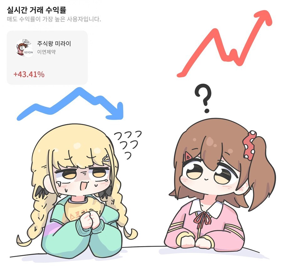 주식왕 미라이