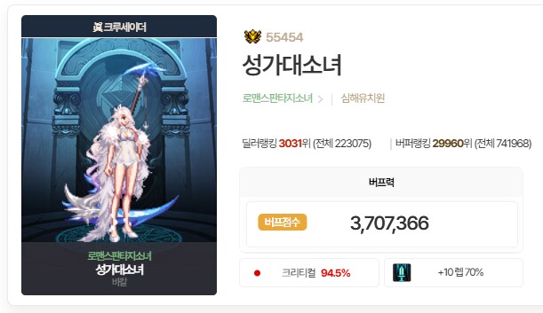 던파) 근데 0수 쩔이 뭐에요?_1.png