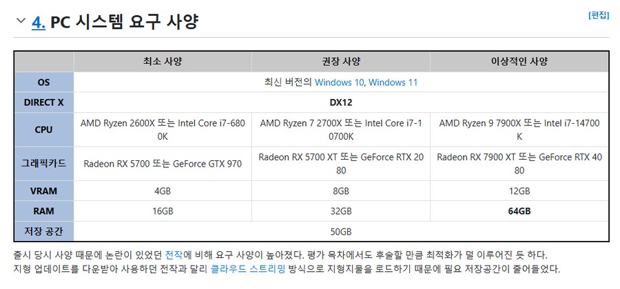 내가 RTX 5090 사려는 이유는_2.png
