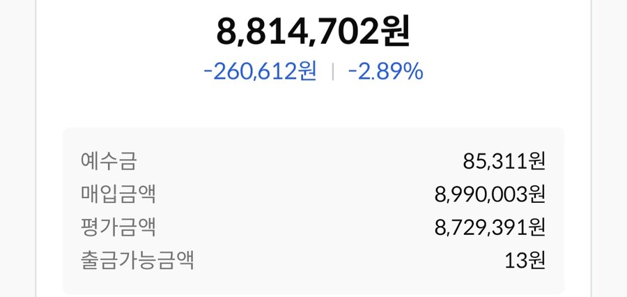 주식) 나도 유행따라 미장넣다 조졌네_1.jpg