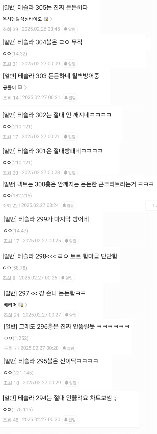 최근 많이 든든하다는 테슬라 주식 상황_3.png