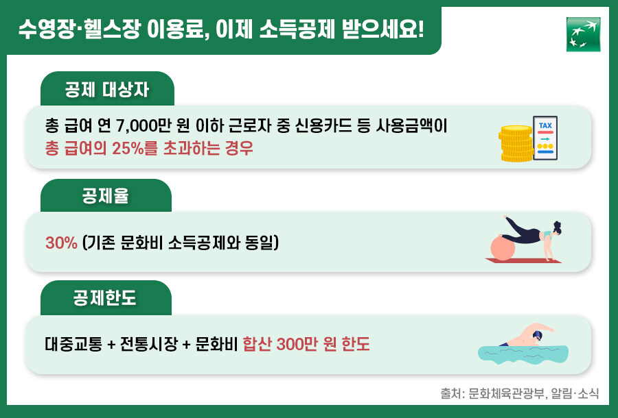 싯가 장난질 치는 헬스장 거르는 새로운 방법_2.jpg