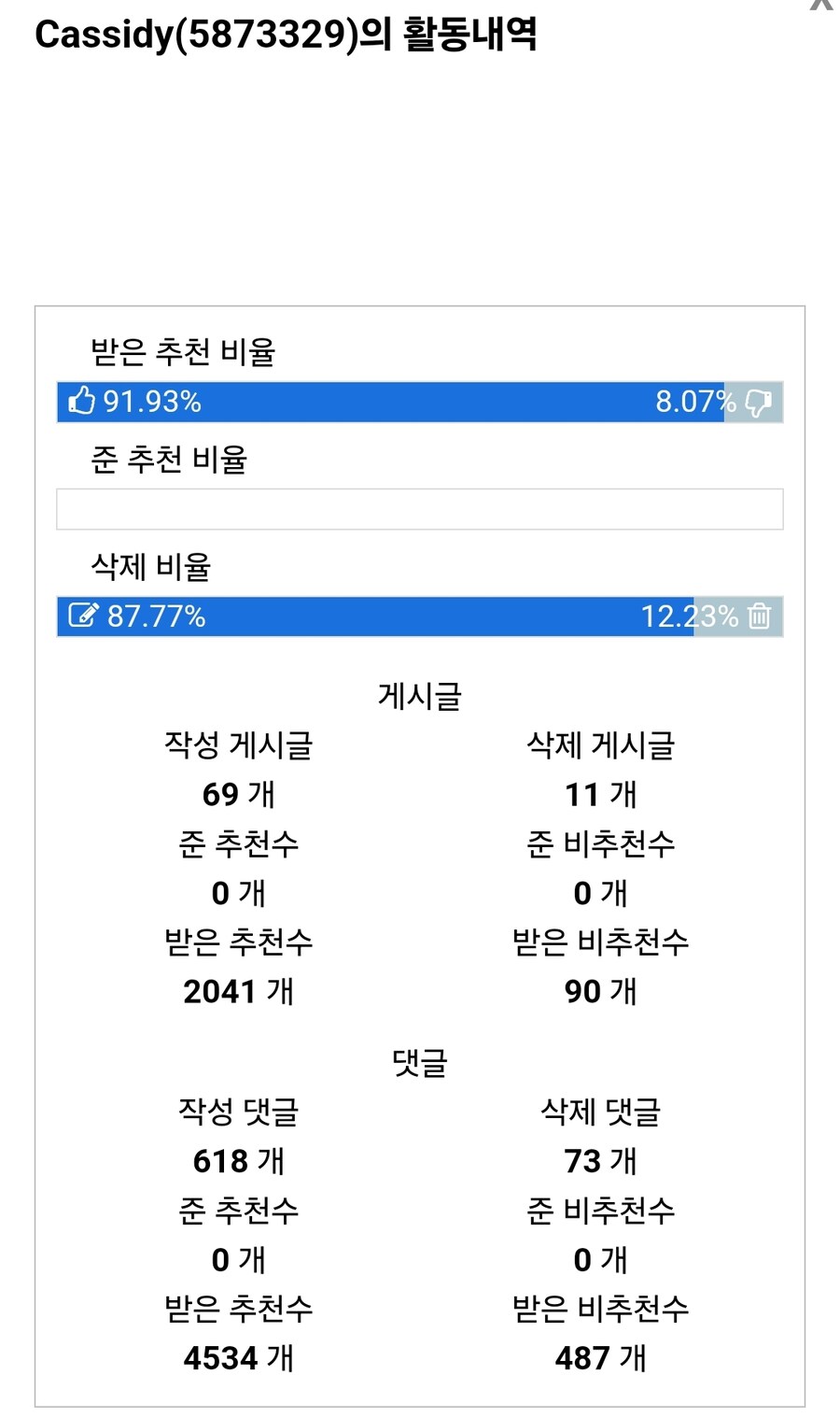 독립운동가분들 팔아먹는놈 부계 아직도 살아있음(이민빌런)_23.jpg