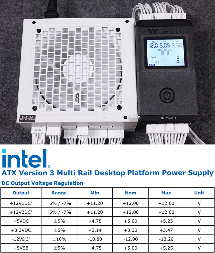 최신규격과 함께 완성도가 더 높아진 파워!-다크플래쉬 퍼펙트모스트 750W 화이트_38.jpg