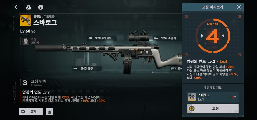 소전2)수오미 파파샤무기 쓰는데 돌파 해줘야함?_1.jpg