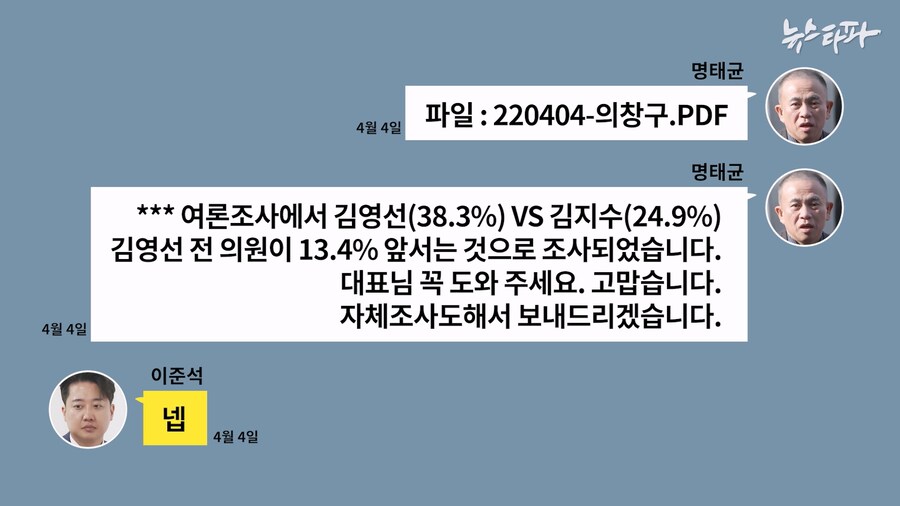 명태균 "준스톤이 김영선 공천 약속했다"_3.jpg
