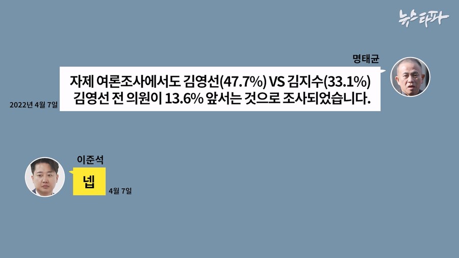 명태균 "준스톤이 김영선 공천 약속했다"_4.jpg