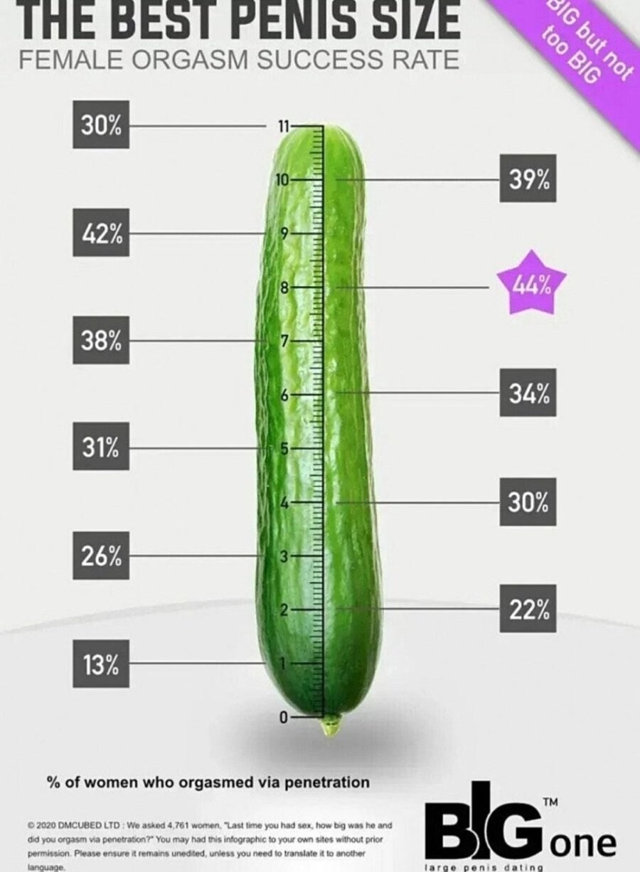 8cm쥬지가 제일 선호된다.jpg_1.jpg